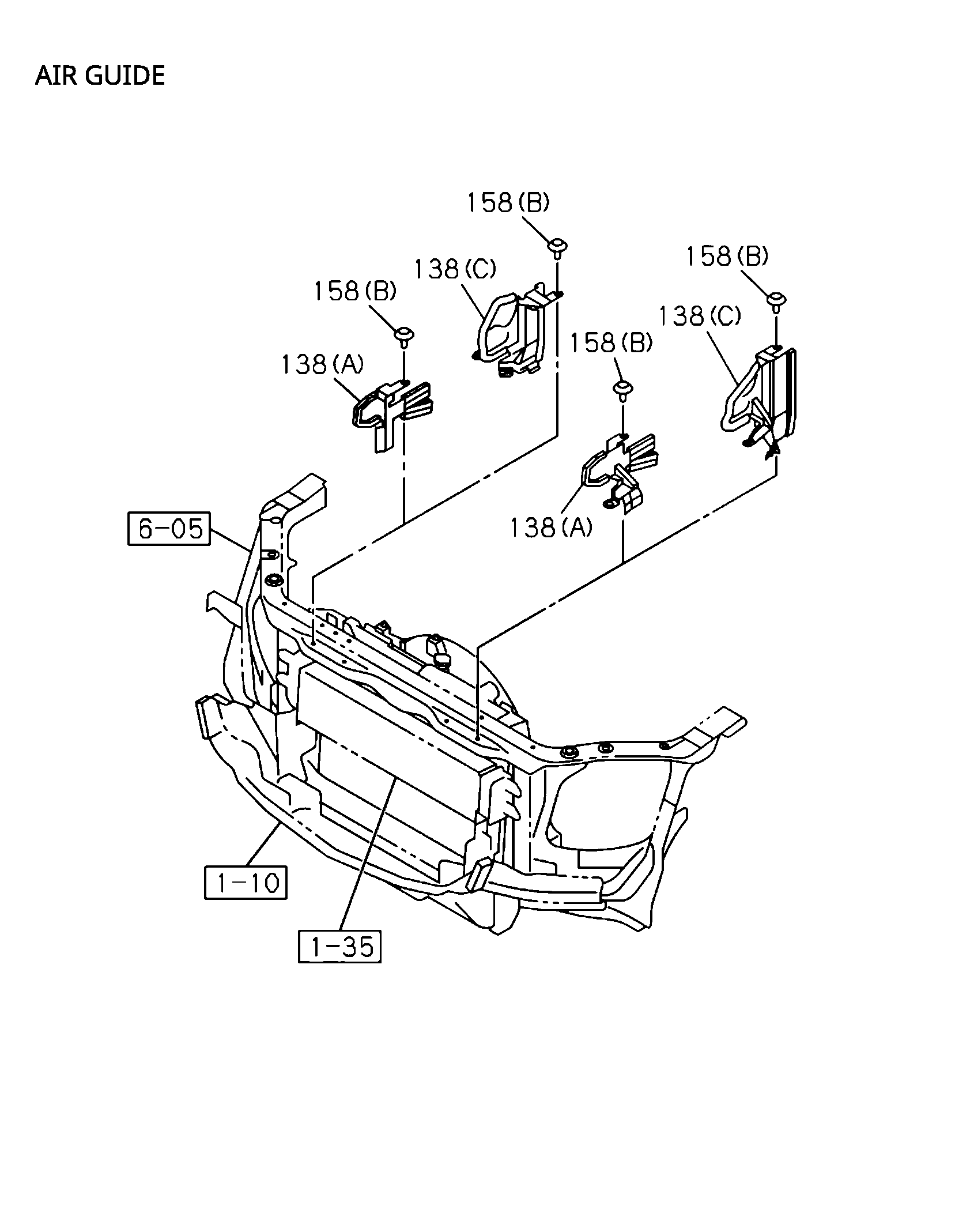 Partial Engine